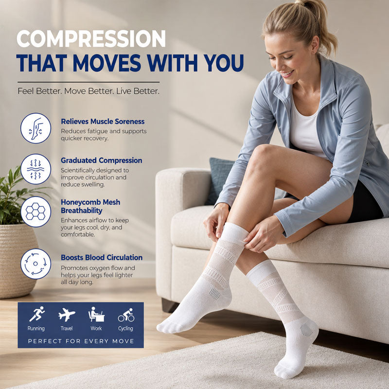Say Goodbye to Heavy, Swollen Legs After a Long Day! ✈️🏥💼